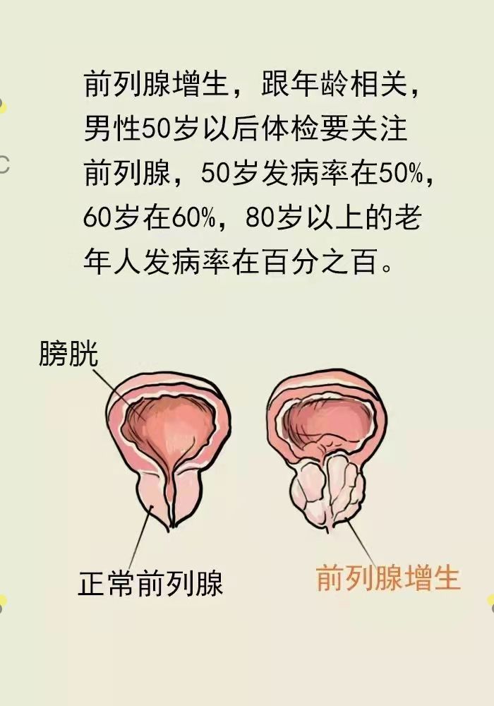 医院男科热点：南昌哪家男科医院治疗“性病”效果好？南昌首大医院，规范行医明码标价，患者心中百强好医院