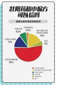 滁州专业正规男科医院前三-滁州看男科好的医院排名总榜发布