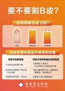 前列腺疾病知多少？“每日看点”南昌首大医院专业解析、行业领跑！