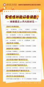 网络挂号：南昌割包皮男科医院排名亮相，南昌专业割包皮男科医院名单公布！